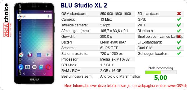BLU Studio XL 2 Technische gegevens BLU Studio XL 2 Technische gegevens