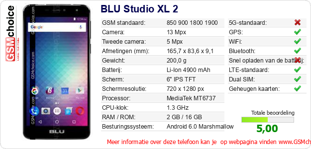 BLU Studio XL 2 Technische gegevens 