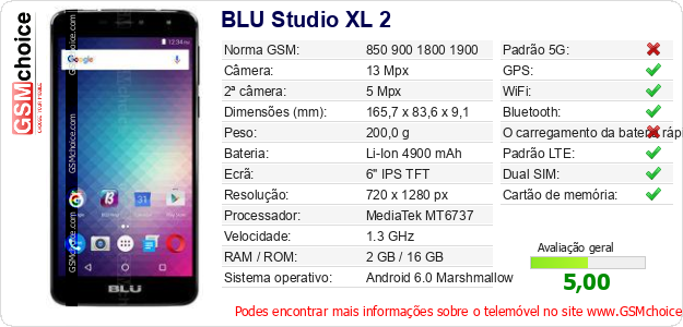 BLU Studio XL 2 Especificações técnicas do telemóvel 