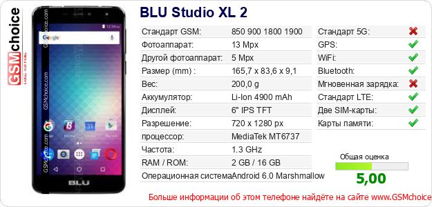 BLU Studio XL 2 Технические данные телефона BLU Studio XL 2 Технические данные телефона