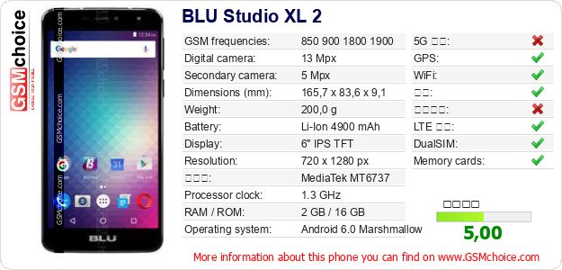 BLU Studio XL 2 手机技术数据
