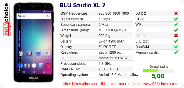 BLU Studio XL 2 手机技术数据
