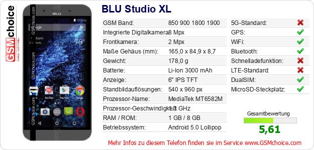 BLU Studio XL technische Daten BLU Studio XL technische Daten