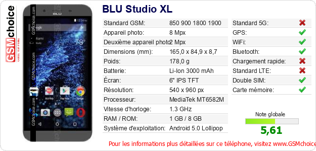 BLU Studio XL Fiche technique
