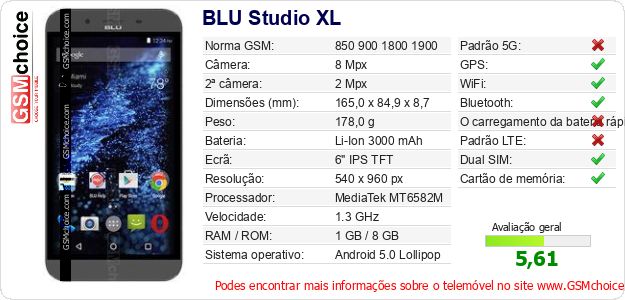 BLU Studio XL Especificações técnicas do telemóvel BLU Studio XL Especificações técnicas do telemóvel