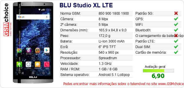 BLU Studio XL LTE Especificações técnicas do telemóvel 