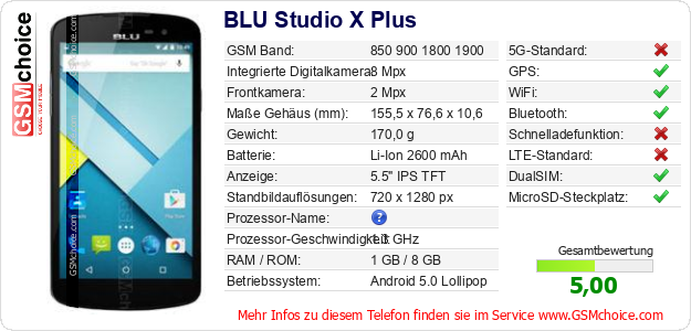BLU Studio X Plus technische Daten BLU Studio X Plus technische Daten