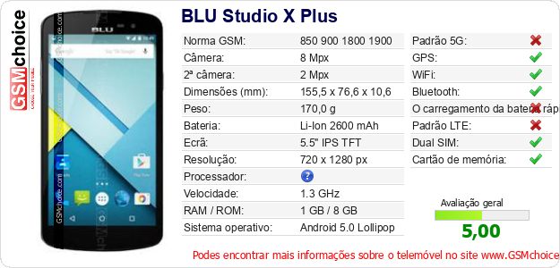 BLU Studio X Plus Especificações técnicas do telemóvel 