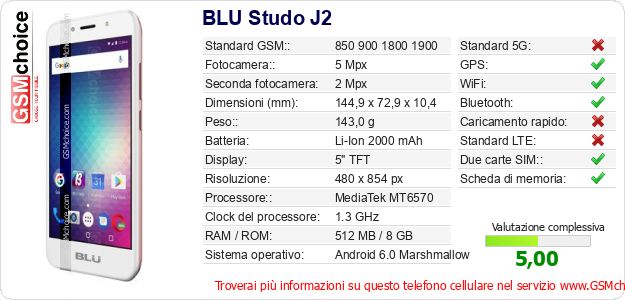 BLU Studo J2 Dati tecnici di telefono cellulare BLU Studo J2 Dati tecnici di telefono cellulare
