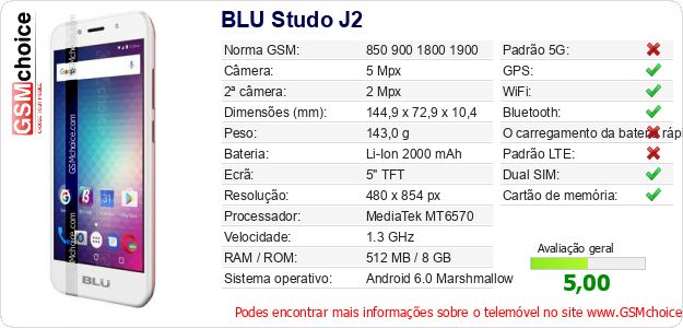 BLU Studo J2 Especificações técnicas do telemóvel BLU Studo J2 Especificações técnicas do telemóvel