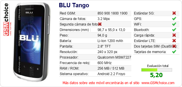 BLU Tango Datos técnicos del móvil BLU Tango Datos técnicos del móvil