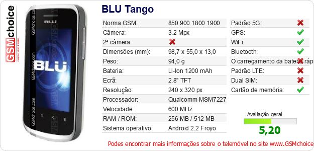 BLU Tango Especificações técnicas do telemóvel BLU Tango Especificações técnicas do telemóvel