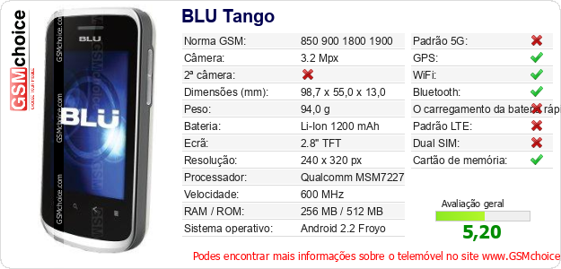 BLU Tango Especificações técnicas do telemóvel 