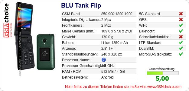 BLU Tank Flip technische Daten BLU Tank Flip technische Daten