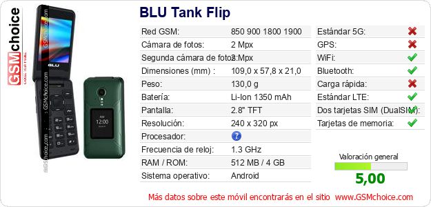 BLU Tank Flip Datos técnicos del móvil BLU Tank Flip Datos técnicos del móvil