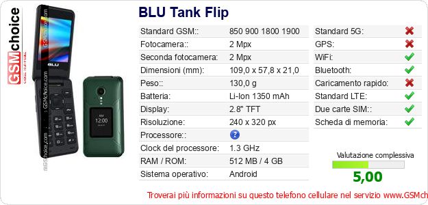 BLU Tank Flip Dati tecnici di telefono cellulare BLU Tank Flip Dati tecnici di telefono cellulare