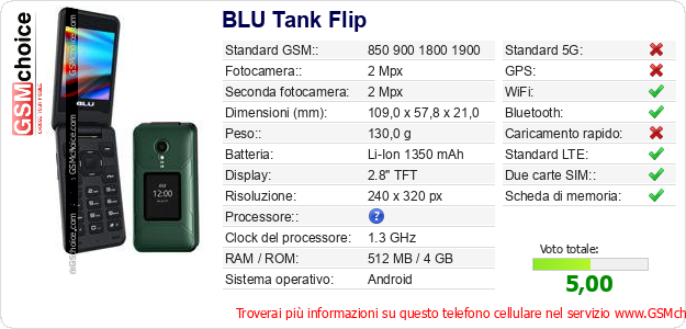 BLU Tank Flip Dati tecnici di telefono cellulare 