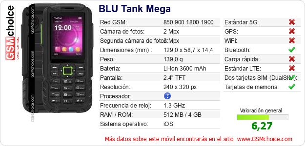 BLU Tank Mega Datos técnicos del móvil BLU Tank Mega Datos técnicos del móvil