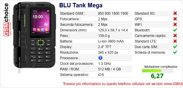 BLU Tank Mega Dati tecnici di telefono cellulare BLU Tank Mega Dati tecnici di telefono cellulare