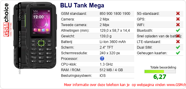 BLU Tank Mega Technische gegevens 