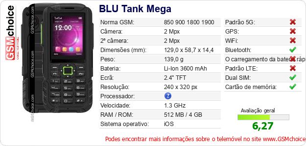 BLU Tank Mega Especificações técnicas do telemóvel 