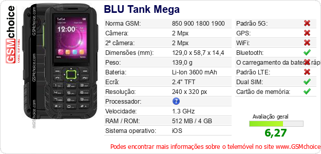 BLU Tank Mega Especificações técnicas do telemóvel 