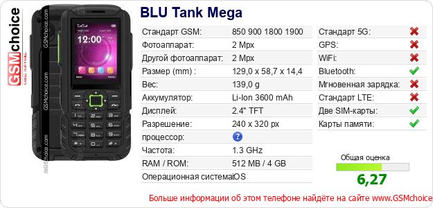 BLU Tank Mega Технические данные телефона BLU Tank Mega Технические данные телефона