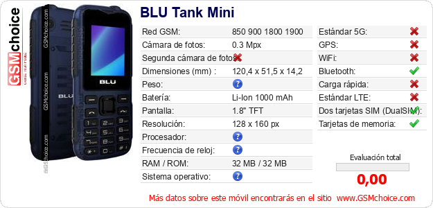 BLU Tank Mini Datos técnicos del móvil BLU Tank Mini Datos técnicos del móvil
