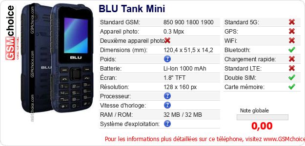 BLU Tank Mini Fiche technique BLU Tank Mini Fiche technique