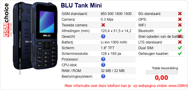 BLU Tank Mini Technische gegevens BLU Tank Mini Technische gegevens