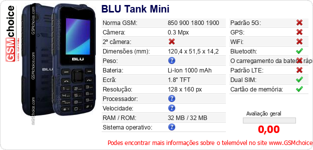 BLU Tank Mini Especificações técnicas do telemóvel 