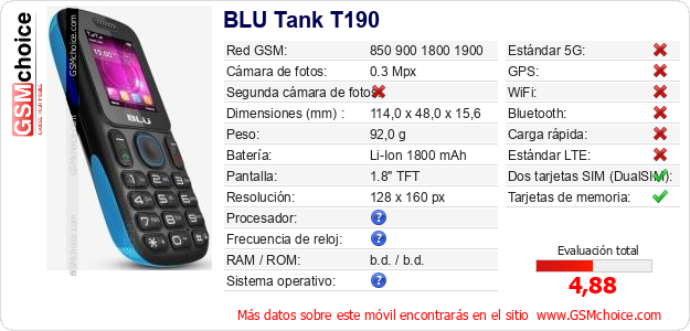 BLU Tank T190 Datos técnicos del móvil 