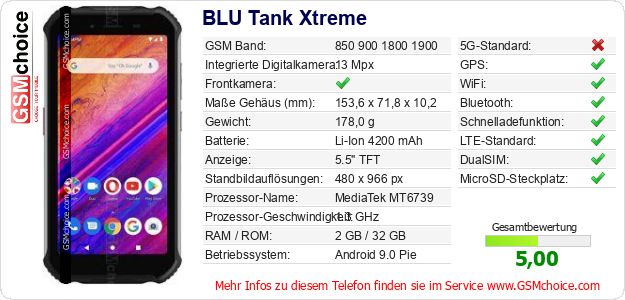 BLU Tank Xtreme technische Daten BLU Tank Xtreme technische Daten