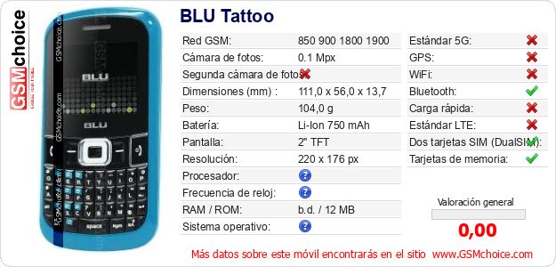 BLU Tattoo Datos técnicos del móvil BLU Tattoo Datos técnicos del móvil