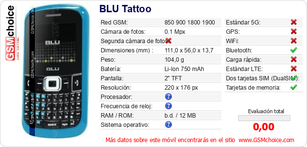 BLU Tattoo Datos técnicos del móvil 