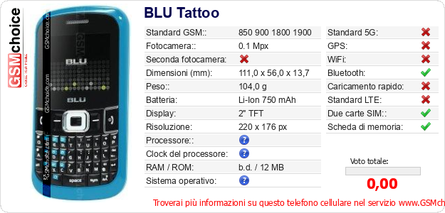 BLU Tattoo Dati tecnici di telefono cellulare 
