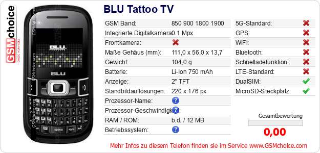BLU Tattoo TV technische Daten BLU Tattoo TV technische Daten