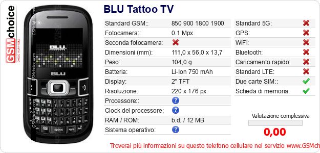 BLU Tattoo TV Dati tecnici di telefono cellulare BLU Tattoo TV Dati tecnici di telefono cellulare