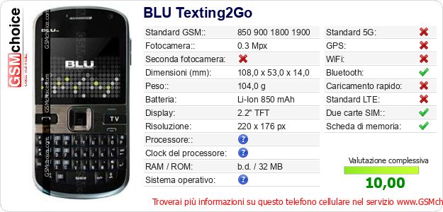 BLU Texting2Go Dati tecnici di telefono cellulare BLU Texting2Go Dati tecnici di telefono cellulare