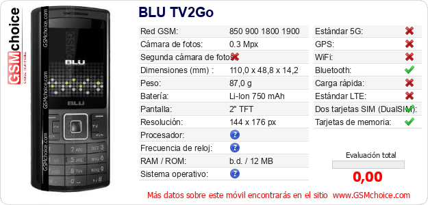 BLU TV2Go Datos técnicos del móvil 
