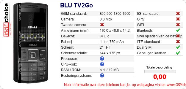 BLU TV2Go Technische gegevens BLU TV2Go Technische gegevens