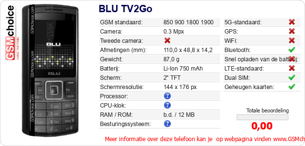 BLU TV2Go Technische gegevens BLU TV2Go Technische gegevens