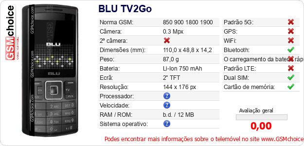 BLU TV2Go Especificações técnicas do telemóvel 