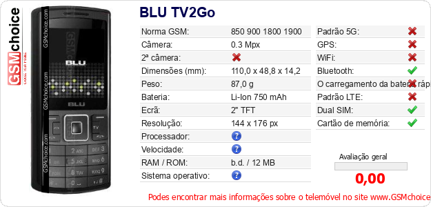 BLU TV2Go Especificações técnicas do telemóvel BLU TV2Go Especificações técnicas do telemóvel
