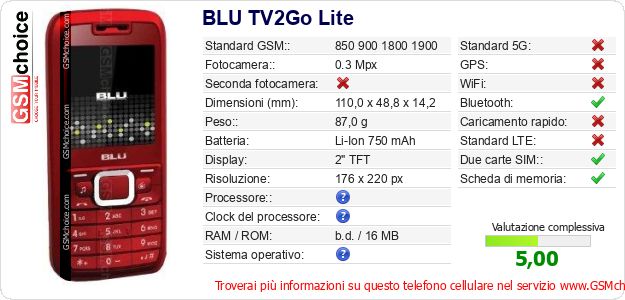 BLU TV2Go Lite Dati tecnici di telefono cellulare BLU TV2Go Lite Dati tecnici di telefono cellulare