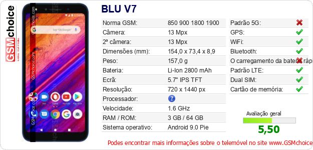 BLU V7 Especificações técnicas do telemóvel 
