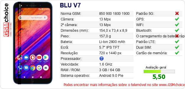 BLU V7 Especificações técnicas do telemóvel BLU V7 Especificações técnicas do telemóvel