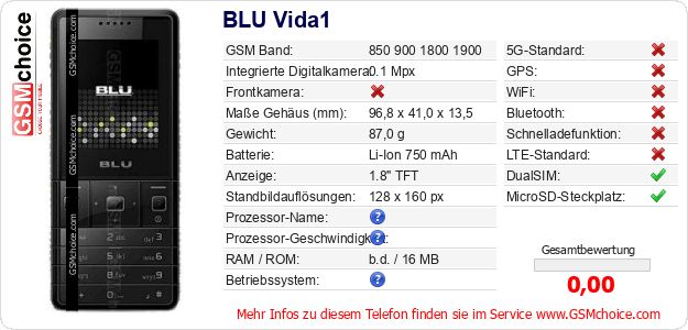 BLU Vida1 technische Daten BLU Vida1 technische Daten