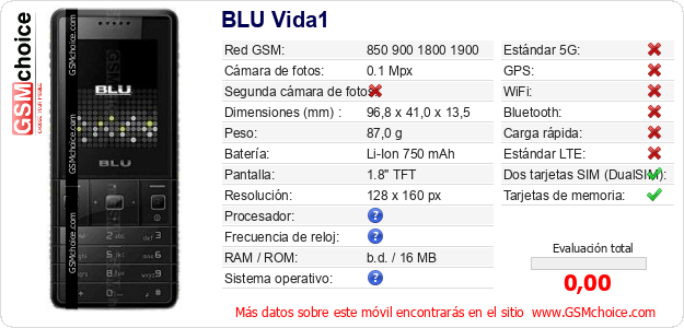 BLU Vida1 Datos técnicos del móvil 