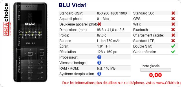 BLU Vida1 Fiche technique BLU Vida1 Fiche technique